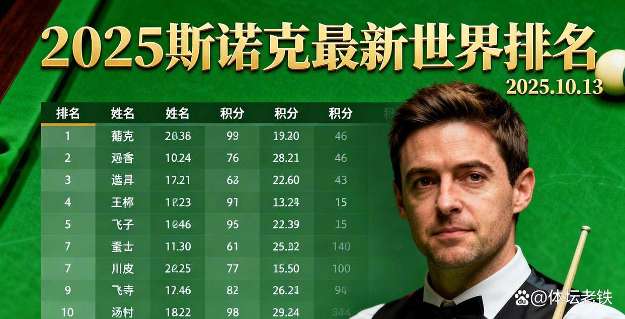 一举反超奥, 积分主要依, 冠军及西安 一举反超奥, 积分主要依, 冠军及西安